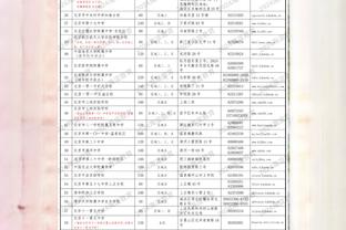 俊美？杨舒予晒日常照：十二月入冬好物推荐 我